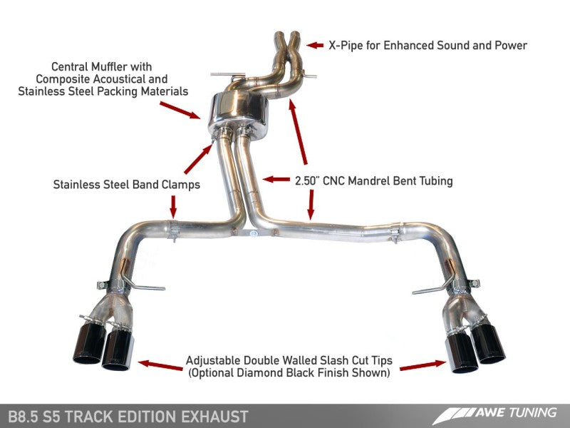 AWE Tuning Audi B8.5 S5 3.0T Track Edition Exhaust - Chrome Silver Tips (102mm)